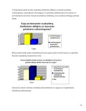 Požiūrio į mirties bausmę vertinimas 19 puslapis