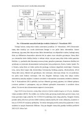 Asmenininiai finansai: esmė ir svarba šalies ekonomikai 10 puslapis