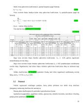 Pramonės gamybinio padalinio (įmonės) kūrimas ir organizavimas 11 puslapis