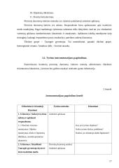 Prekės paklausa: lietuviškasis tualetinis muilas 17 puslapis