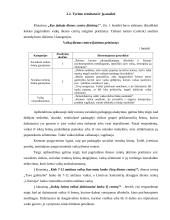 Vaikai, lankantys dienos centrus 16 puslapis