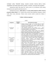 Vaikai, lankantys dienos centrus 18 puslapis