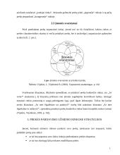 Prekės pritaikymas užsienio rinkoms 15 puslapis