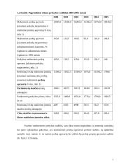 Prekyba nepriklausomybę atkūrusioje Lietuvoje 7 puslapis