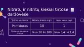 Nitratų ir nitritų kiekio tyrimas daržovėse 8 puslapis