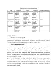 Ar prevencinės / saviugdos stovyklos padeda paaugliams atsisakyti psichoaktyviųjų medžiagų vartojimo? Tyrimo planas 2 puslapis
