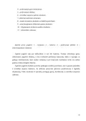 Presavimo įrenginiai 11 puslapis