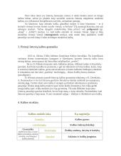 Prestižinės kalbos požymiai 5 puslapis