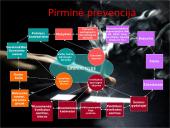 Priklausomybės ligos, jų paplitimas bei prevencijos programos Lietuvoje 14 puslapis