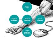 Priklausomybės ligos, jų paplitimas bei prevencijos programos Lietuvoje 5 puslapis