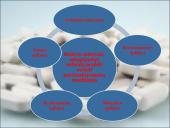 Priklausomybės ligos, jų paplitimas bei prevencijos programos Lietuvoje 6 puslapis