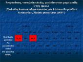 Priklausomybės ligos, jų paplitimas bei prevencijos programos Lietuvoje 7 puslapis