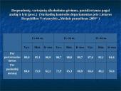 Priklausomybės ligos, jų paplitimas bei prevencijos programos Lietuvoje 8 puslapis