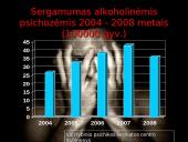 Priklausomybės ligos, jų paplitimas bei prevencijos programos Lietuvoje 9 puslapis