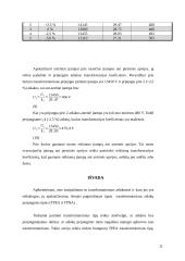 Transformatorių atšakų skaičiavimas ir parinkimas 10 puslapis