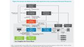 Microgrids 12 puslapis