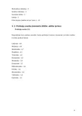 Profesijų prestižas 16 puslapis