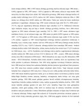 Profesinės sąjungos Europoje, jų įtaka darbo rinkai 6 puslapis