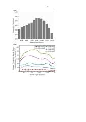 Įvairių parametrų įtaka periferinių rotorinių variklių įsiurbimo srauto laukui 13 puslapis