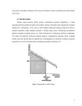 Profsąjungos įtaka darbo rinkoje 8 puslapis