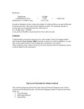 Project management: music festival in a Greenwich Park 11 puslapis