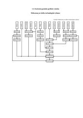 Makaronai su lašiša. Technologijų mokyklinio brandos egzamino baigiamojo darbo aprašas 14 puslapis