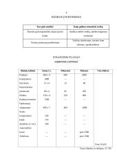 Projektas "Mirtis vaikams netinka" 13 puslapis