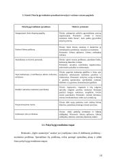 Inovacijų ir verslumo principų integravimas į pokyčių valdymą „Eglės sanatorijos” svetingumo sektoriaus organizacijoje 18 puslapis
