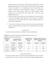Odos receptorių temperatūrinė adaptacijos vertinimas 5 puslapis