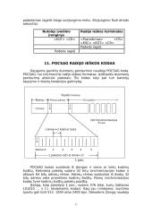 Radijo ieška ir joje naudojami dažniai. Gaviklių imtuvai 17 puslapis