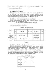 Radijo ieška ir joje naudojami dažniai. Gaviklių imtuvai 18 puslapis