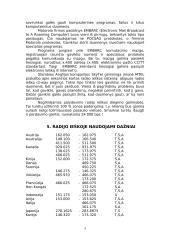 Radijo ieška ir joje naudojami dažniai. Gaviklių imtuvai 4 puslapis