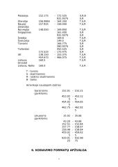 Radijo ieška ir joje naudojami dažniai. Gaviklių imtuvai 5 puslapis