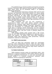 Radijo ieška ir joje naudojami dažniai. Gaviklių imtuvai 9 puslapis