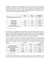 Praktikos ataskaita bibliotekoje 12 puslapis