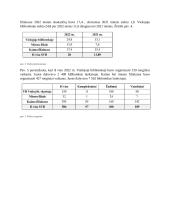 Praktikos ataskaita bibliotekoje 13 puslapis