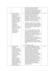 Verslo idėjos pagrindimas vadybiniu aspektu 3 puslapis