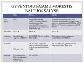 Gyventojų pajamų mokesčių analizė Baltijos šalyse 8 puslapis