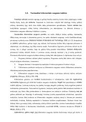 Kibernetinio saugumo kultūros vystymas Lietuvos bendrojo ugdymo mokyklose 15 puslapis