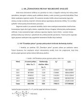 Akcinės bendrovės ,,Žemaitijos pienas“ regresinė analizė 5 puslapis