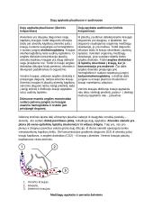 Medžiagų apykaita ir pernaša (konspektas) 9 puslapis