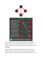 Kraujo sudėtis ir funkcijos (konspektas) 5 puslapis
