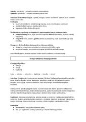 Kraujo sudėtis ir funkcijos (konspektas) 10 puslapis