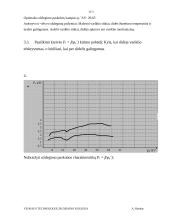 Oto variklio reguliavimo charakteristika pagal uždegimo paskubos kampą ir mišinio sudėtį 2 puslapis
