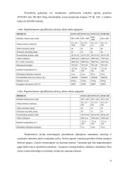 Reklamos funkcijos ir tikslai 6 puslapis