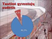 Vokietija (skaidrės) 15 puslapis
