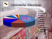 Vokietija (skaidrės) 16 puslapis