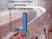 Vokietija (skaidrės) 18 puslapis