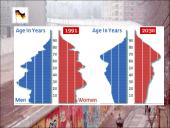 Vokietija (skaidrės) 20 puslapis