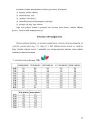 Reklama televizijoje 13 puslapis